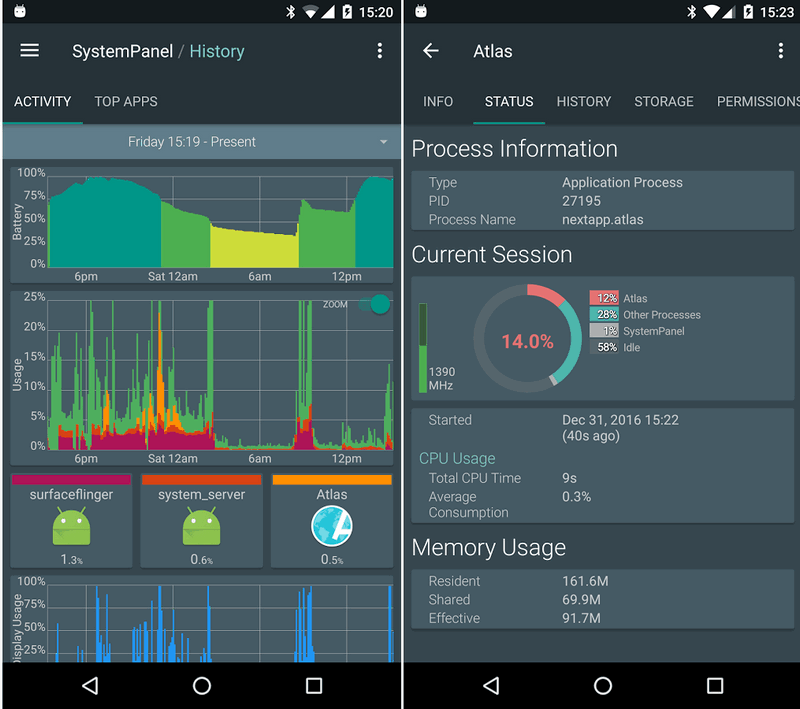 Новые приложения для Android. SystemPanel 2 Beta — контроль и мониторинг системы вашего смартфона или планшета