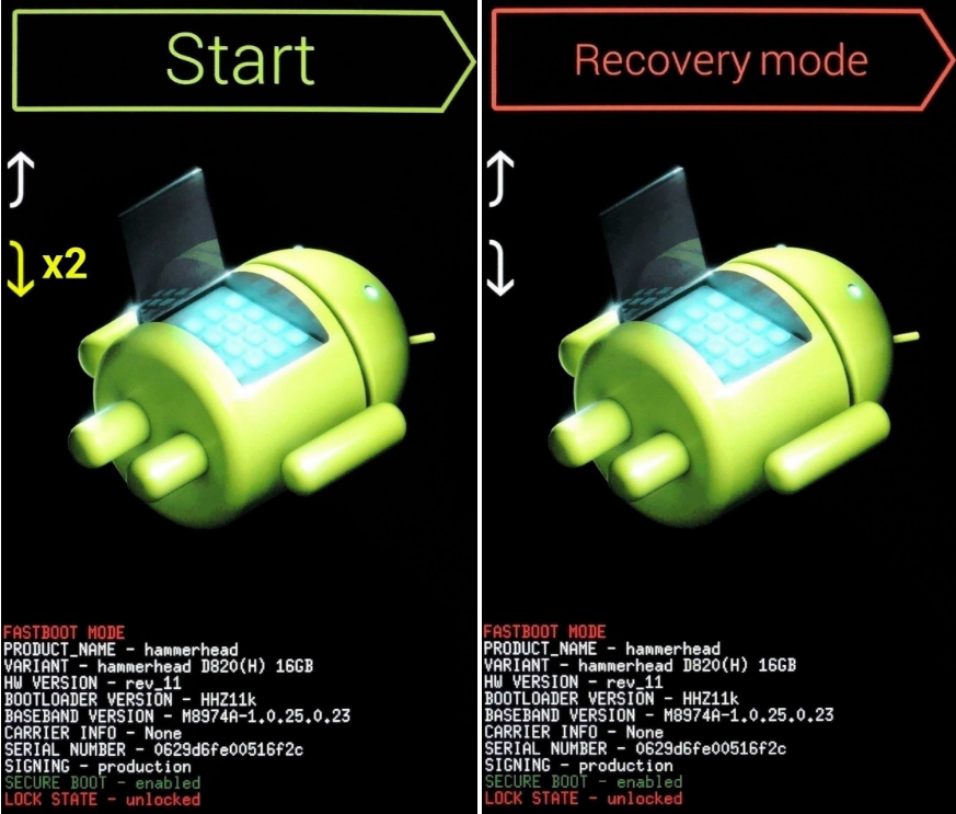 Как снять блокировку экрана Android устройства (4 способа)