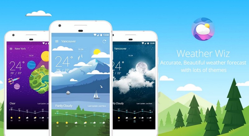 Новые приложения для Android. Weather WIZ — симпатичный, точный и подробный прогноз погоды с возможностью смены тем оформления