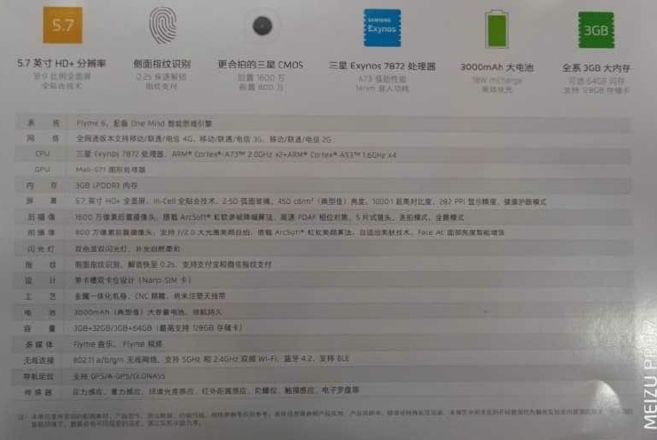 Meizu M6S. Первый смартфон компании с «бескрайним дисплеем» засветил свои технические характеристики за день до релиза
