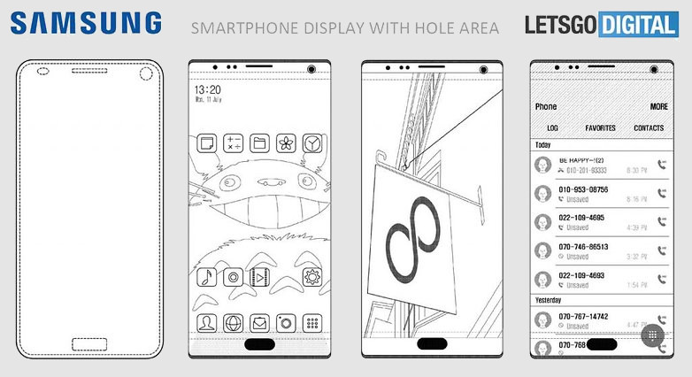 Компания Samsung работает над смартфоном с дисплеем на всю переднюю панель