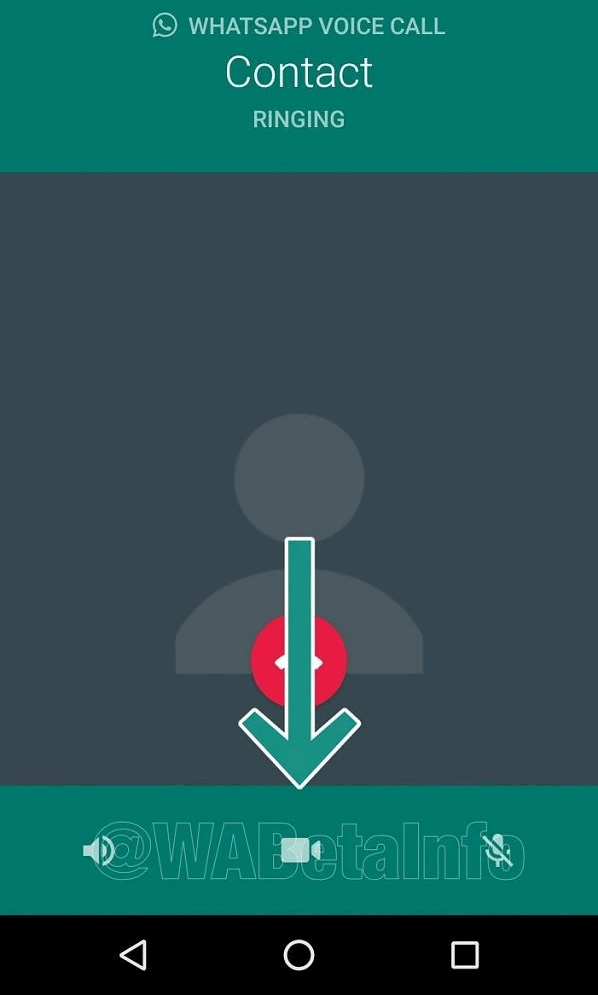 Приложения для Android. Новая бета-версия WhatsApp получила переключатель с голосовых на видео вызовы