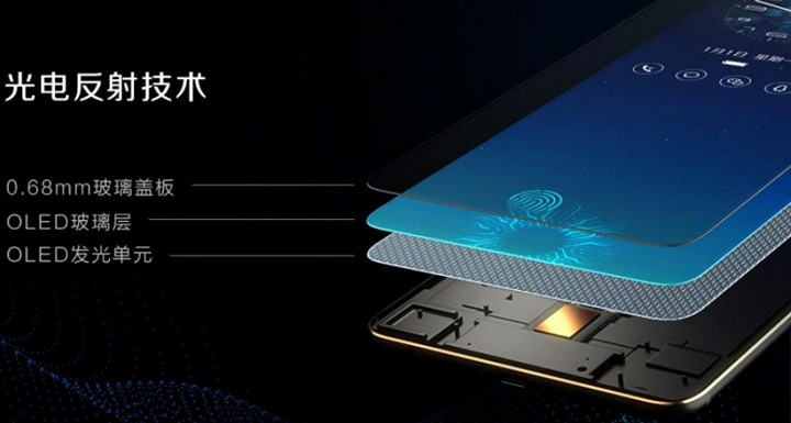 Vivo X20 Plus UD. Купить первый в мире смартфон со сканером отпечатков пальцев встроенным в экран можно будет за $565
