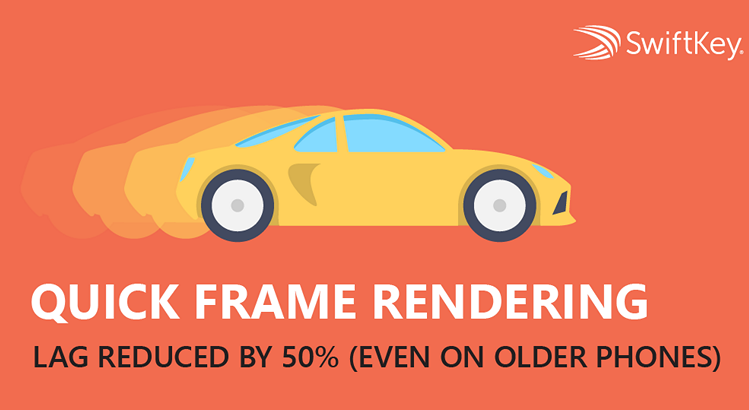 Приложения для мобильных. Клавиатура SwiftKey обновилась и стала работать заметно быстрее даже на старых устройствах