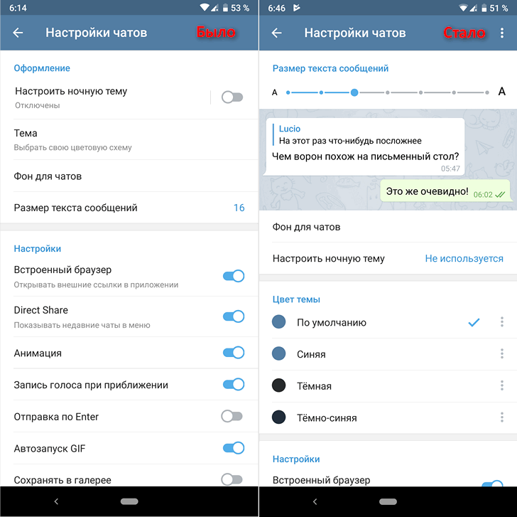 Telegram получил обновление до версии 5.3 которое даст нам возможность полного управления оформлением фонами чатов