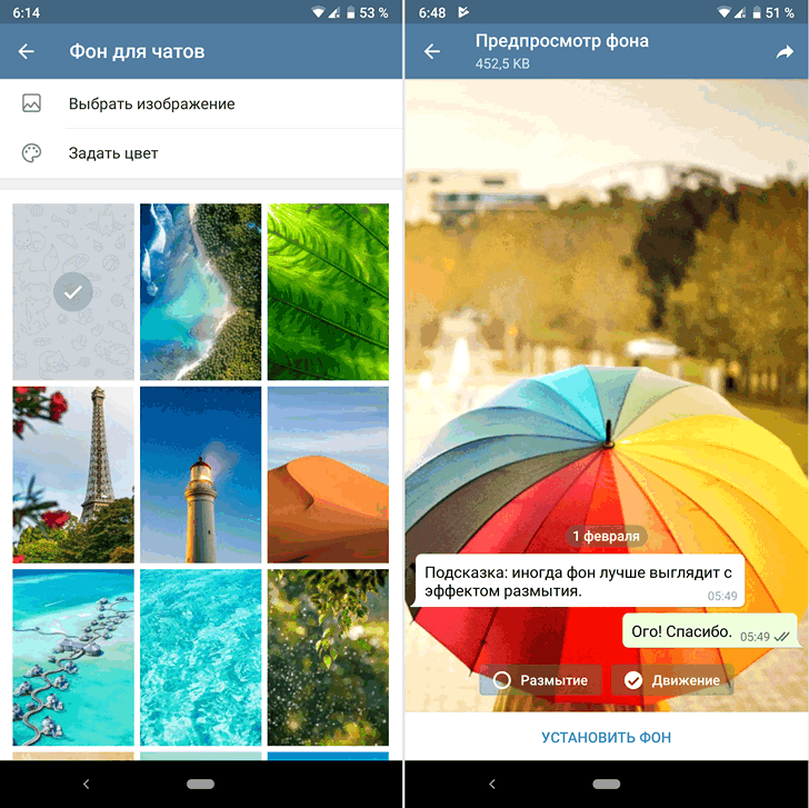 Telegram получил обновление до версии 5.3 которое даст нам возможность полного управления оформлением фонами чатов