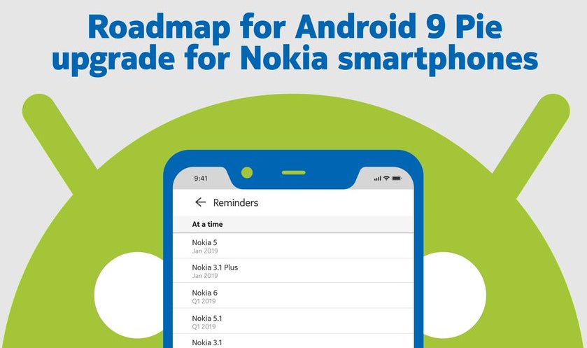 График выпуска обновление Android 9.0 Pie для смартфонов Nokia