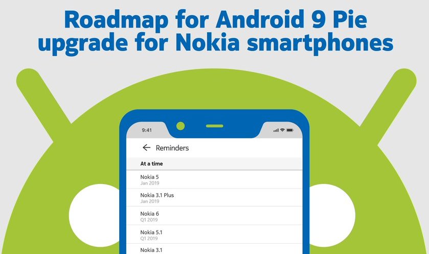 График выпуска обновление Android 9.0 Pie для смартфонов Nokia