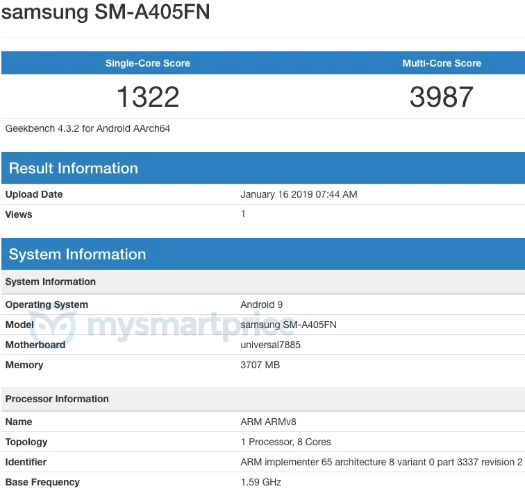 Galaxy A40