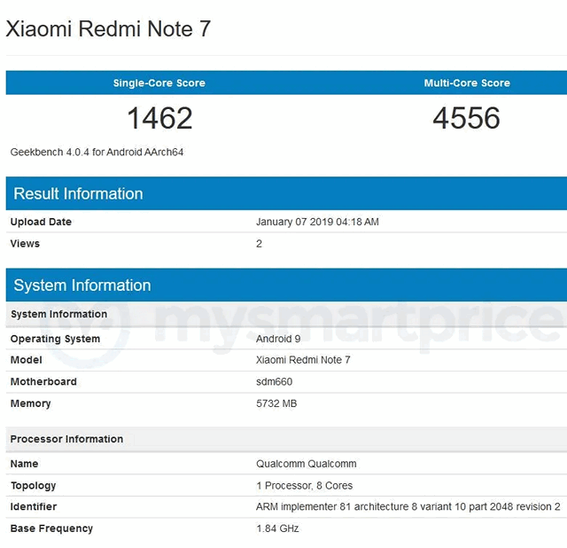 Xiaomi Redmi Note 7 с процессором Qualcomm Snapdragon 660 и 6 ГБ оперативной памяти замечен в Geekbench