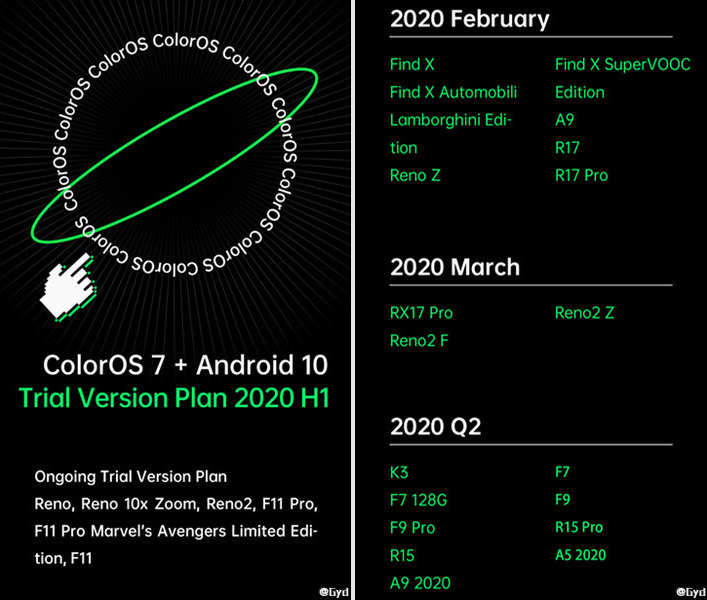 ColorOS 7 на базе Android 10. График выпуска для смартфонов OPPO