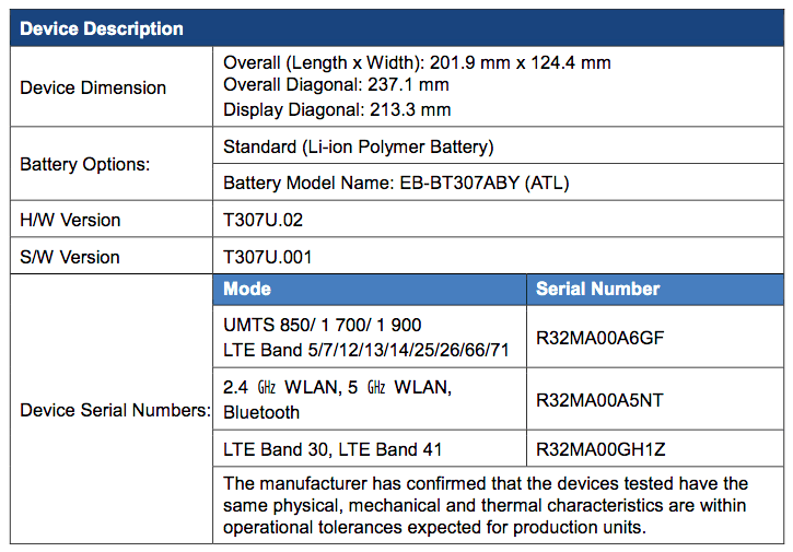 Galaxy Tab A4 s