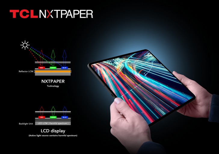 TCL NXTPAPAER и TCL TAB 10