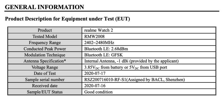 Realme Watch 2. Дизайн и технические характеристики будущих умных часов в утечке с сайта комиссии FCC