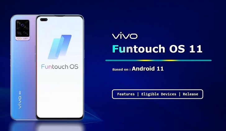 Обновление Android 11 в составе Funtouch OS 11. Какие смартфоны Vivo получат его в ближайшие месяцы