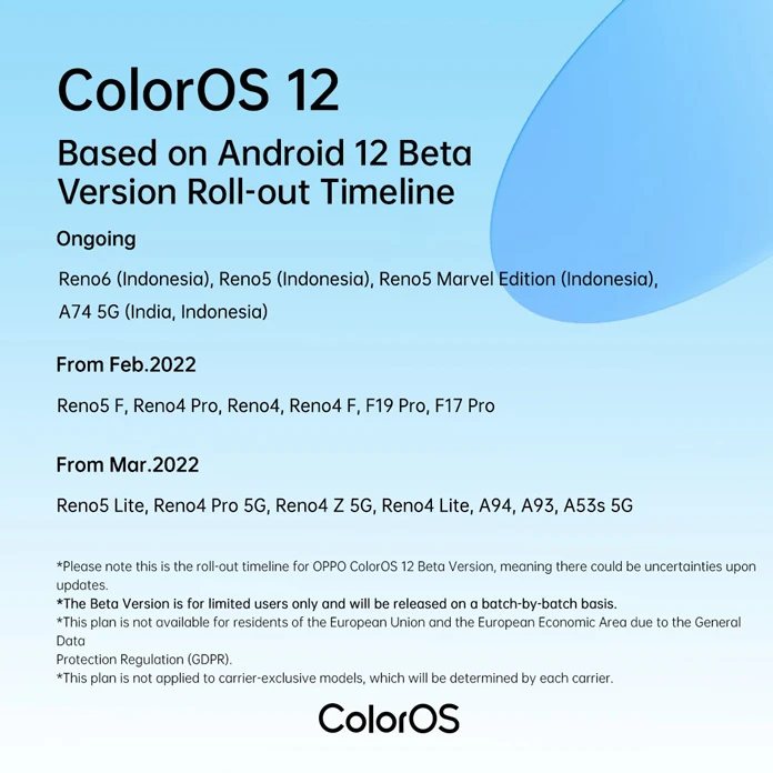 ColorOS 12 