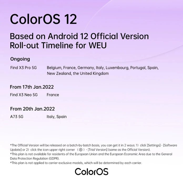 ColorOS 12 