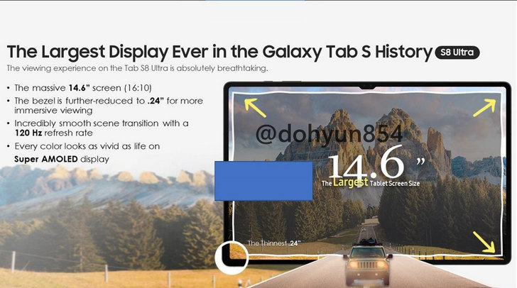 Samsung Galaxy Tab S8 Ultra получит самый крупный в истории линейки флагманов Galaxy Tab S экран с высоким разрешением, частотой обновления 120 Гц и улучшенную поддержку стилуса