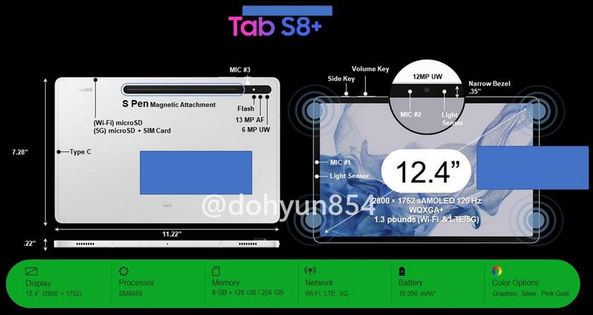 Samsung Galaxy Tab S8 Ultra получит самый крупный в истории линейки флагманов Galaxy Tab S экран с высоким разрешением, частотой обновления 120 Гц и улучшенную поддержку стилуса