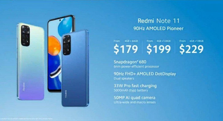 Redmi Note 11. Глобальная версия смартфона с процессором Snapdragon 680, 50-Мп камерой и аккумулятором емкостью 5000 мАч за $160 и выше