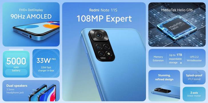 Redmi Note 11S получил AMOLED-экран с частотой 90 Гц, 108-Мп камеру, батарею емкостью 5000 мАч, стереодинамики и цену от $249
