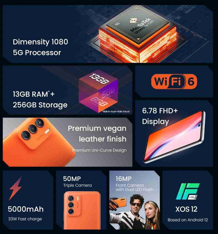 Infinix Zero 5G 2023 Turbo