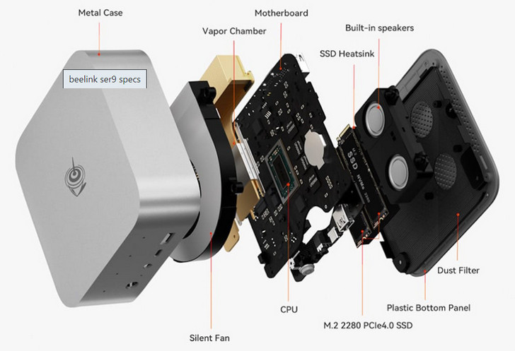 Beelink SER9 Pro: новый мини-ПК с AMD Ryzen AI 9 HX 365