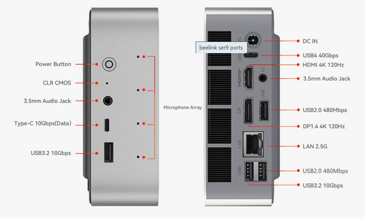 Beelink SER9 Pro: новый мини-ПК с AMD Ryzen AI 9 HX 365