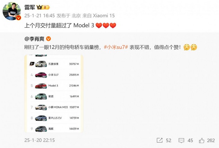 Xiaomi SU7: Китайский электромобиль опережает Tesla Model 3