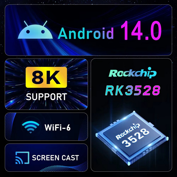 TV Box X66