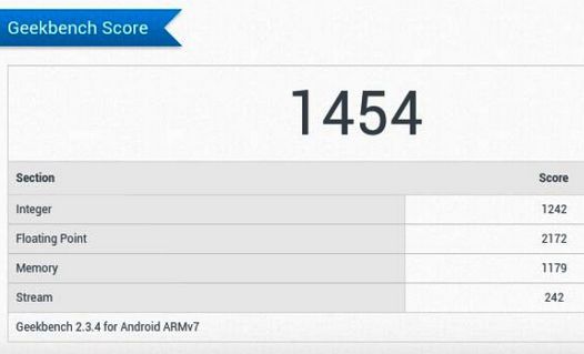 Asus MemoPad 10 Smart 