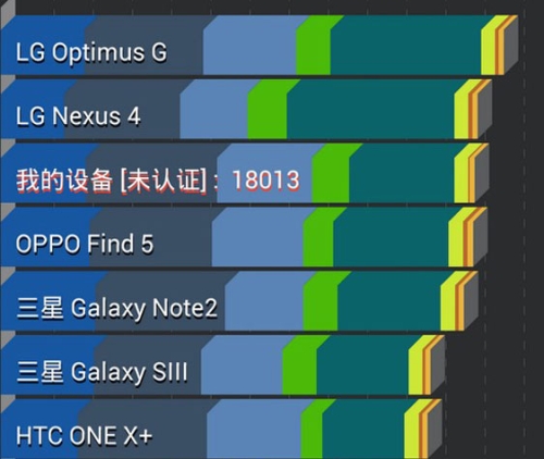 Pipo Max M9 – первый планшет с четырехъядерным процессором Rockchip