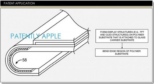 Apple получила патент на гибкий экран. Ждем iPad и iPhone без рамок вокруг экрана?