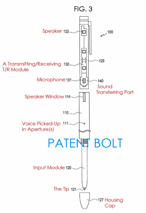 Цифровое перо S Pen, с возможностью использования в качестве беспроводной телефонной трубки и улучшенным механизмом фиксации в новом патенте Samsung