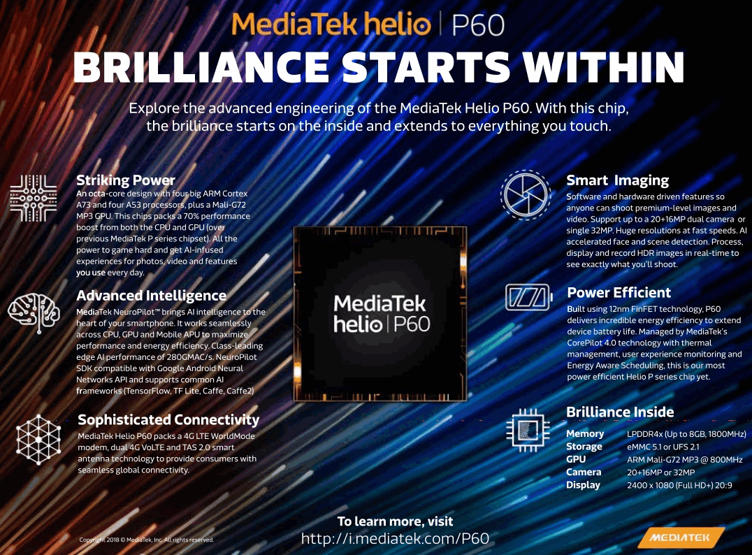 MediaTek Helio P60. 12-нм процессор для смартфонов среднего уровня с расширенной поддержкой ИИ