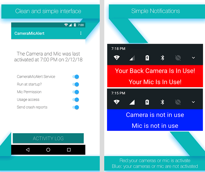 CameraMicAlert предупредит вас о том, что какое-то приложение использует камеру или микрофон на вашем Android смартфоне