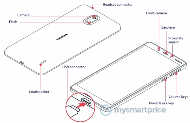 Nokia 1 Plus. Недорогой смартфон HMD Global вскоре поступит в продажу