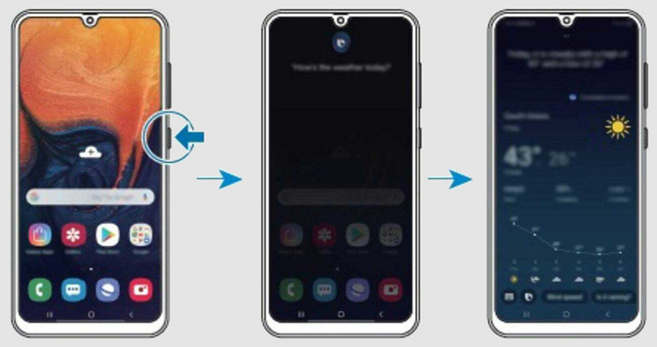 Samsung Galaxy A50. Изображения и некоторые подробности о смартфоне просочились в Сеть