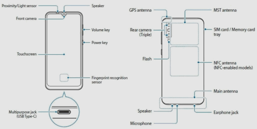 Samsung Galaxy A50. Изображения и некоторые подробности о смартфоне просочились в Сеть