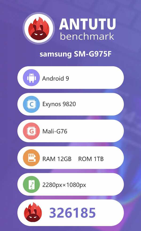 Samsung Galaxy S10+. Результаты тестов в AnTuTu и Geekbench