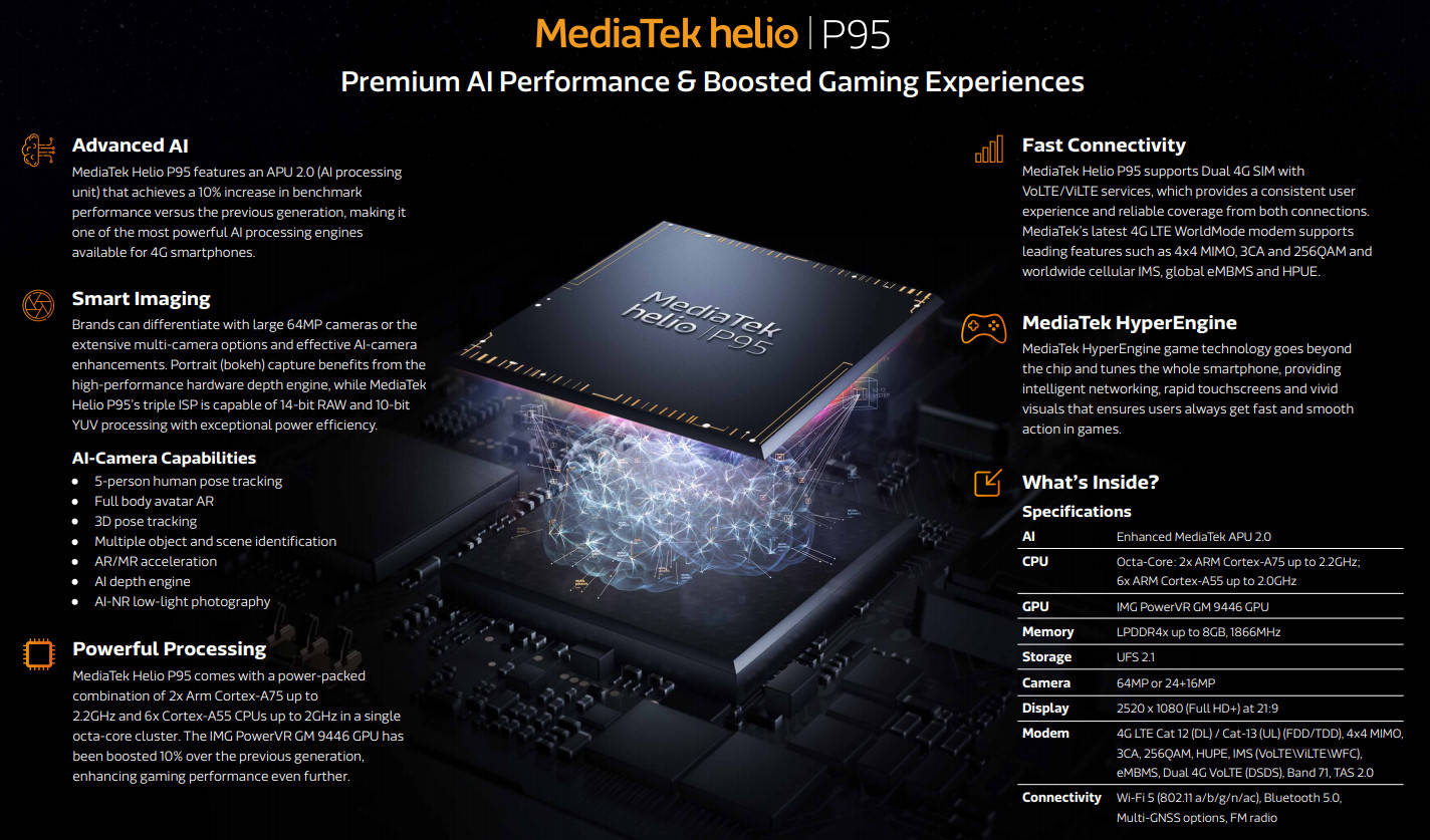 MediaTek Helio P95. Новый процессор для смартфонов с ускорителем ИИ APU 2.0, поддержкой технологии ускорения игр HyperEngine и многим другим