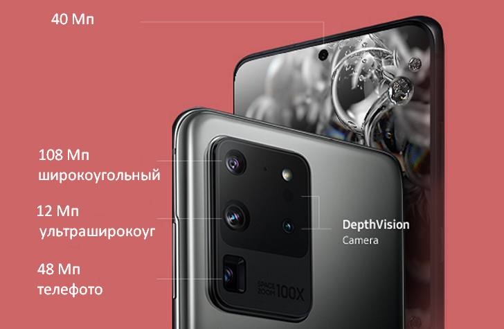 Samsung Galaxy S20, Galaxy S20+ и Galaxy S20 Ultra официально представлены: породистые лошадки с претензией на роль фаворитов и конскими ценами