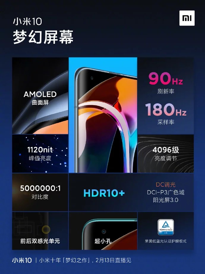 Xiaomi Mi 10 получит дисплей с частотой обновления 90 Гц и великолепным качеством изображения
