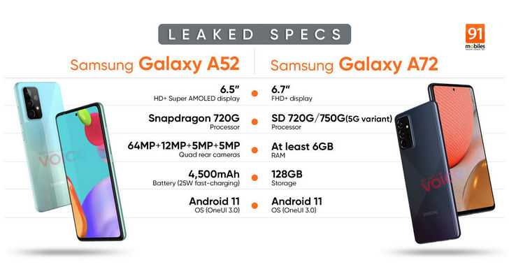 Galaxy A72 и A52