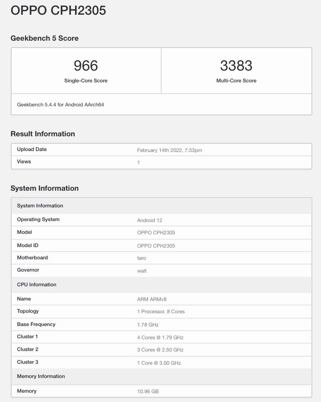 GeekBench