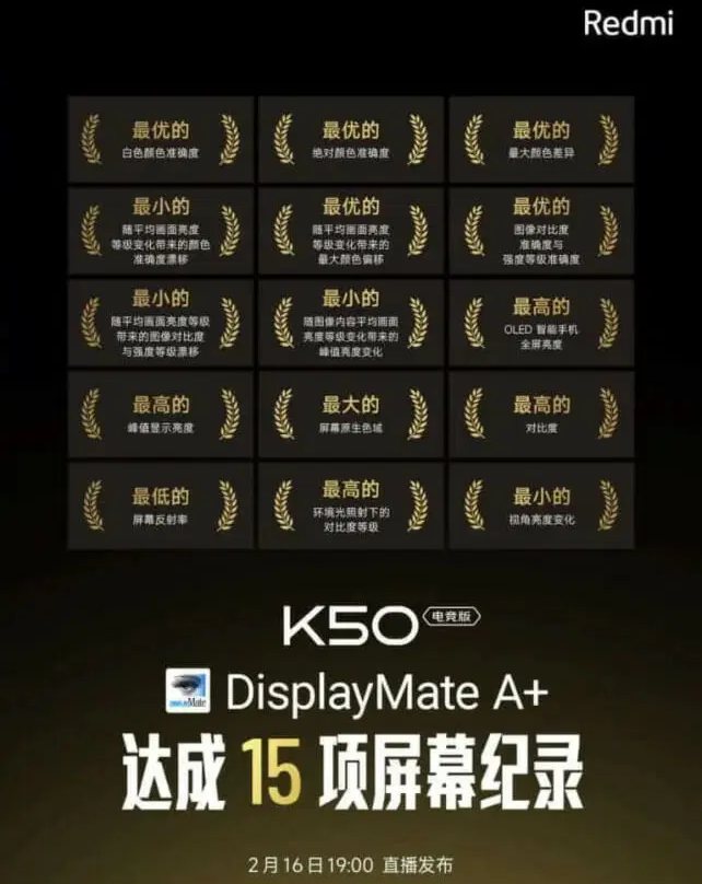 Redmi K50 Gaming Edition. Пока еще только готовящийся к выпуску смартфон уже побил 15 рекордов