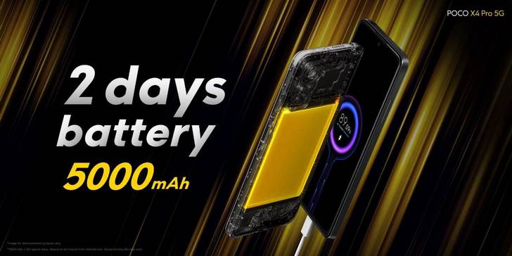 Poco X4 Pro 5G официально представлен. Достойный конкурент Samsung Galaxy A52 5G за более низкую цену