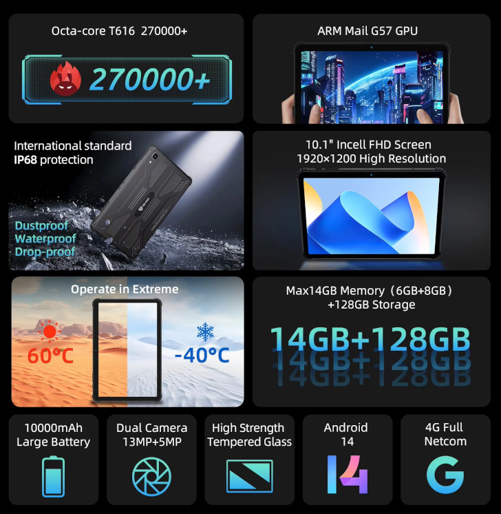 BMAX I10 S Pro: защищённый планшет с батареей на 10 000 мАч