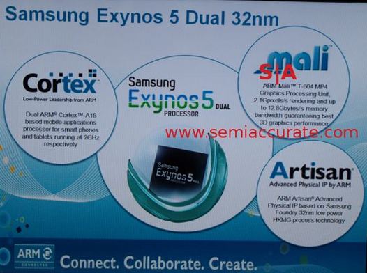 Планщшетные ПК с Exynos 5 будут самыми быстрыми