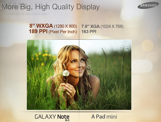 Почему Galaxy Note 8 лучше чем iPad mini